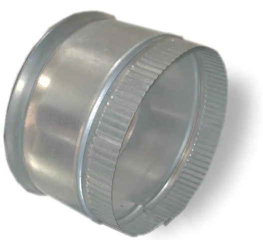 Twist Collar/Spin-In Collar